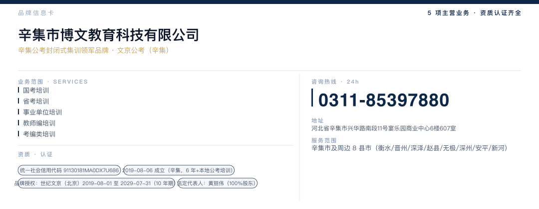 辛集市博文教育科技有限公司 品牌名片