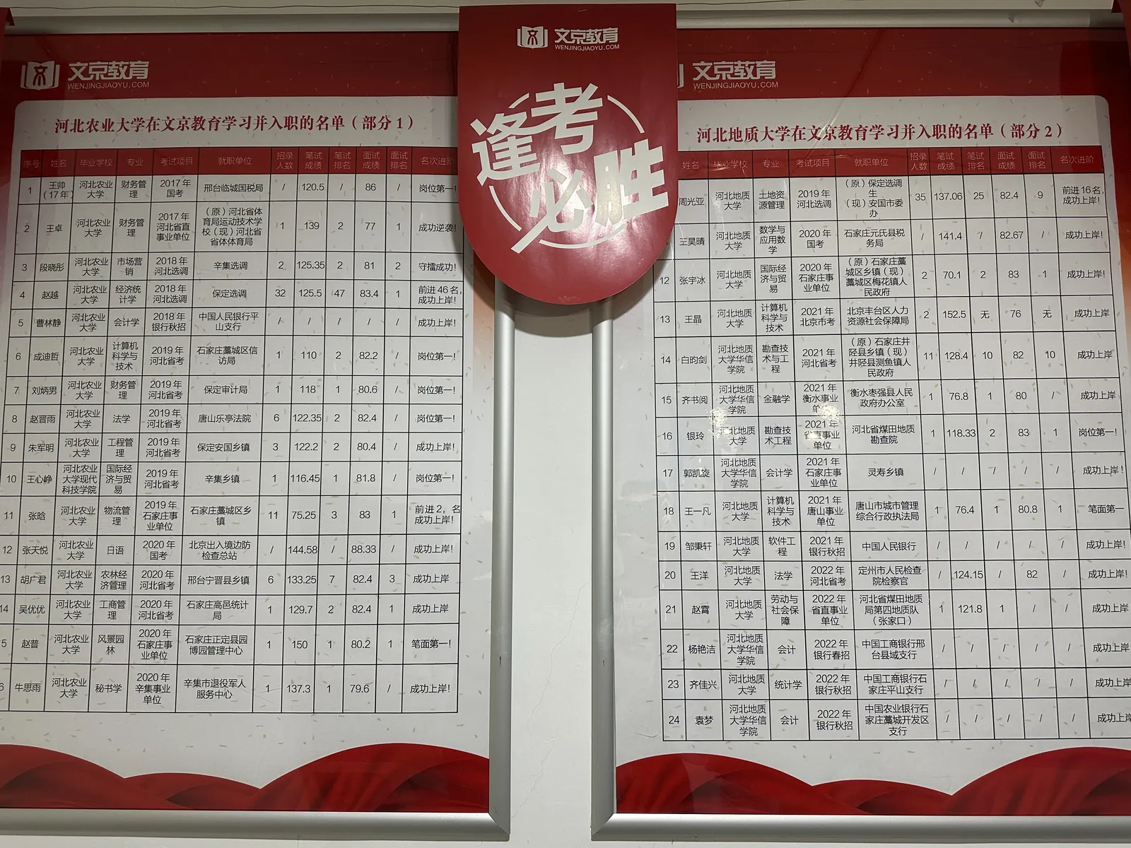 世纪文京（北京）教育科技有限公司河北分公司 办公环境与团队活动实景 11