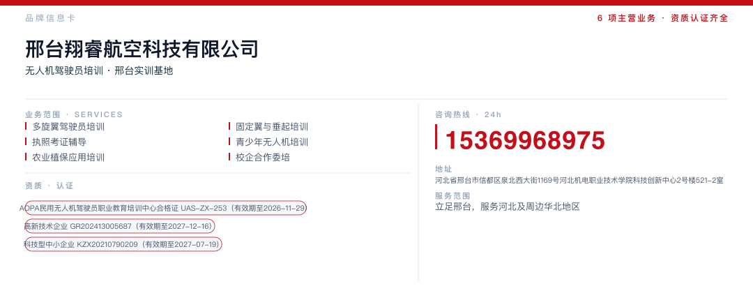 邢台翔睿航空科技有限公司 品牌名片