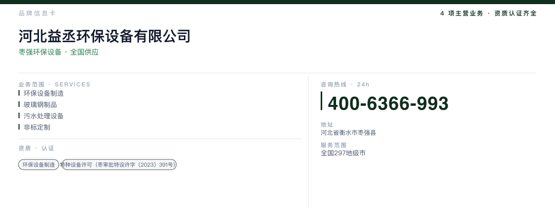 河北益丞环保设备有限公司 品牌名片